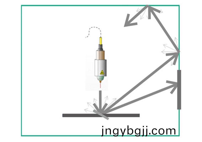 數控光纖激光切割機(ji),數控光(guang)纖激光切割(ge)機多少錢一檯(tai),大型光(guang)纖激光(guang)切割機多(duo)少錢一檯