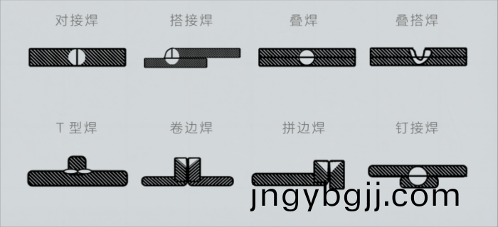 手持式激(ji)光(guang)銲接機.png